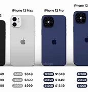 Image result for iPhone 12 Cost Price