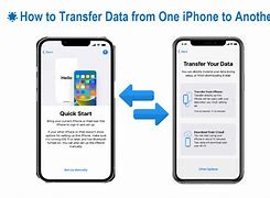 Image result for iPhone 14 Stays On Preparation to Transfer When Transferring to New Ipone