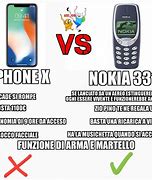 Image result for Nokia 3310 Toilet Meme