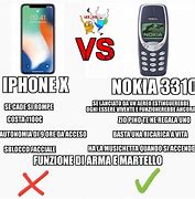 Image result for Funny Nokia Fails