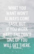 Image result for Quotes On Success and Hard Work