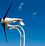 Image result for Wind Power Pros and Cons