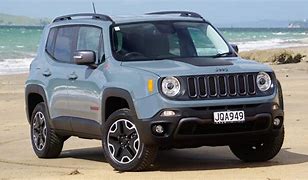 Image result for Jeep Italy