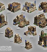 Image result for Aoe2 Architecture