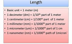 Image result for Decimeter Symbol
