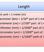 Image result for Examples of 1 Centimeter