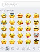 Image result for  Emoji On Phone