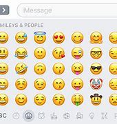 Image result for iPhone Face Emoji in Android