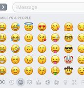 Image result for Keyboard Emoji Symbols Copy and Paste