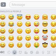 Image result for Crying Emoji Android vs Apple