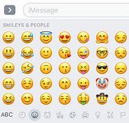 Image result for Confused Emoji iPhone
