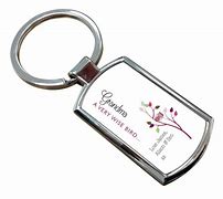 Image result for Keychain Printing PNG