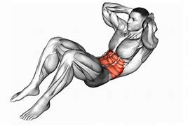 Image result for 30-Day ABS Challenge