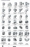 Image result for PVC Plumbing Pipe Fittings