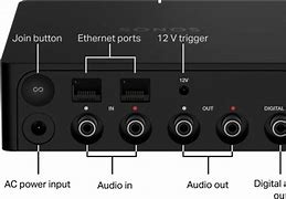 Image result for Audio Output for Sonos Optical