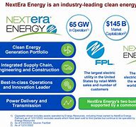 Image result for NextEra Energy Resources 250 Logo