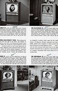 Image result for Magnavox TV 22 In