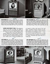 Image result for Magnavox TV Vintage Small