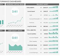 Image result for Business Financial Analysis