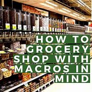 Image result for Macro Supermarket