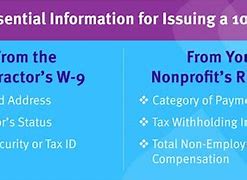 Image result for State of Alabama Domestic Non-Profit Forms