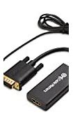 Image result for AV HDMI Cable