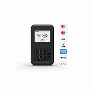 Image result for NFC ATM Card Reader