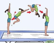 Image result for How to Draw a Front Flip