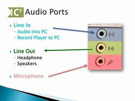 Image result for Audio in and Audio Out Meaning
