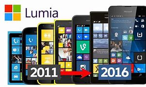 Image result for Nokia Lumia Smartphone