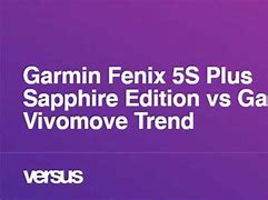 Image result for Garmin Fenix 5S Plus Smartwatch