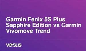 Image result for Garmin Fenix 5S Plus