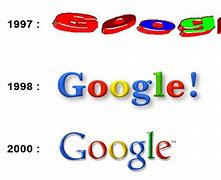 Image result for Google Evolution Art
