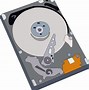 Image result for State of Storage Device Pictures