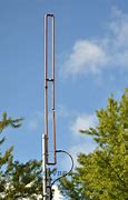 Image result for Long Range Wan Antenna