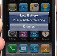 Image result for iPhone 6 Running Battery