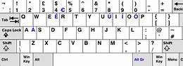 Image result for Where Is the On a British Keyboard