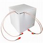 Image result for 5G Antenna Verizon 28 GHz