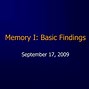 Image result for Waugh and Norman Model of Memory