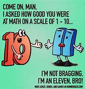 Image result for Funny Quotes About Numbers