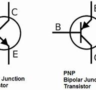 Image result for PNP BJT Transistor