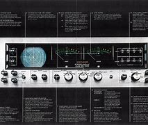 Image result for Pioneer DS 1000