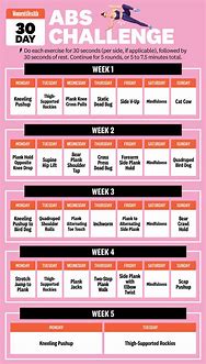 Image result for Printable Version of AB Challenge