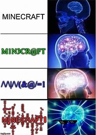 Image result for Expanding Brain Meme Minecraft
