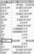 Image result for Feet to Decimal Conversion Chart