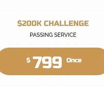 Image result for 20000 52 Wweek Challenge