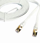 Image result for 1GB Ethernet Cable