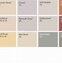 Image result for Dulux Kitchen Paint Chart