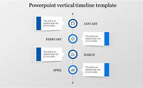 Image result for vertical timelines ppt