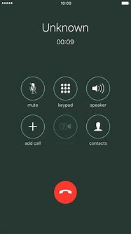 Image result for iOS 6 Call Screen